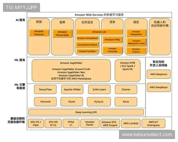 基于多维数据建模与智能算法融合的体育技术演化与实战表现深度解析
